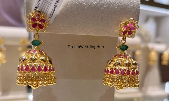 Lalithaa Jewellery Mart Limited